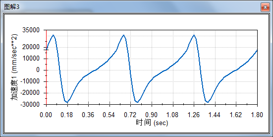 sw怎么设置图纸比例